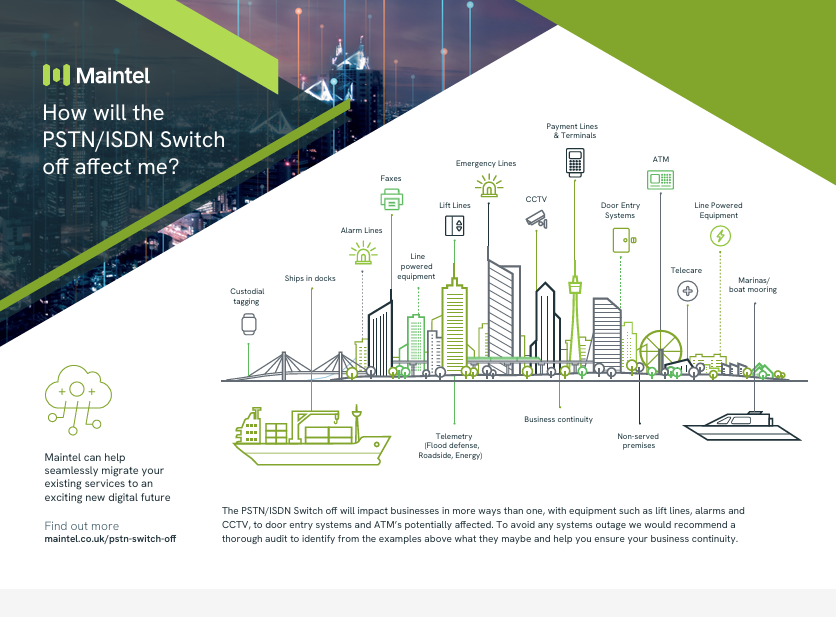 pstn-infographic-how-it-affects-business