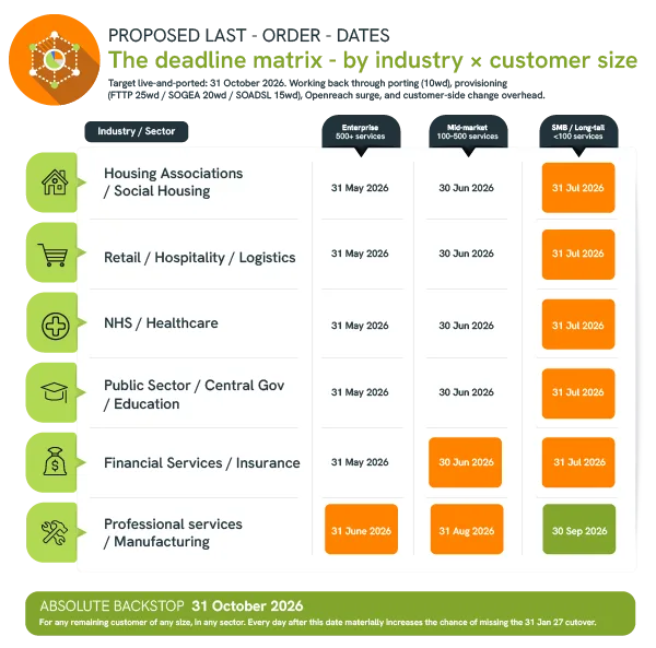 WLR Infographics-72dpi C wlr infographic 1